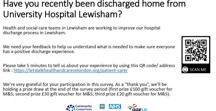 UHL Survey Image